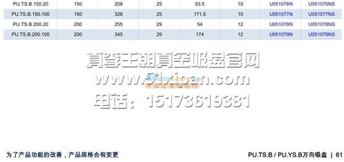 朝阳厂家直销smc吸盘 纸尿裤吸盘 气动真空吸盘 深圳真李王朝贸易真空吸盘厂家