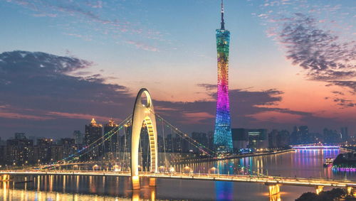 中国贸易十强出炉 青岛破2000万,广州位居第七