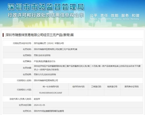 深圳市瑞傲祥贸易经营三无产品 表带 案