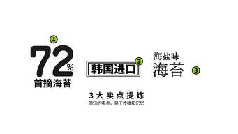 包联网 关注包装,上包联网