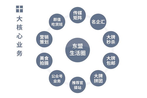 恭祝第六届东盟生活圈商贸对接交流会取得圆满成功